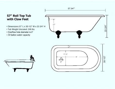 Clawfoot Tub Dimensions | BradsHomeFurnishings