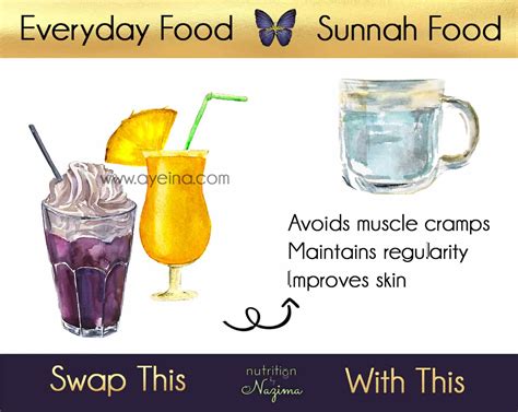 5 Everyday Foods to Swap with Sunnah Foods for Your Health | AYEINA