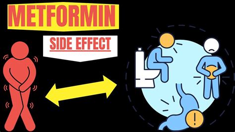 Understanding Metformin: Side Effects and How to Avoid Them - YouTube