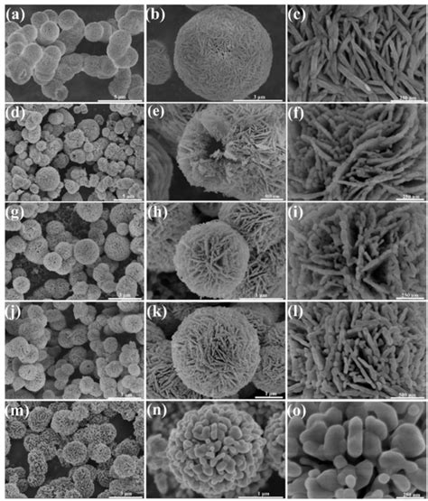 SEM images of a–c) Co3O4 precursor, d–f) Co3O4‐400, g–i) Co3O4‐500,... | Download Scientific Diagram