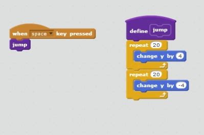 Scratch Advanced – Custom Blocks and Coordinate Geometry | CoderDojo ...