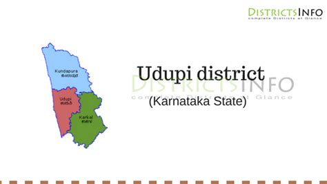 Udupi district With Talukas in Karnataka State