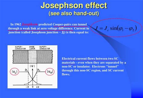 Top 123+ Josephson effect animation - Merkantilaklubben.org