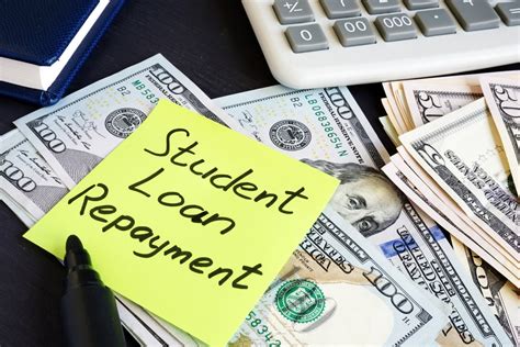 Repayment options for private student loans - Resolve