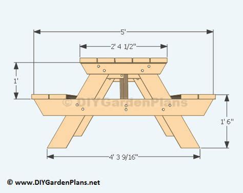 This was a really quick Follow Home Depot s step by step instructions ...