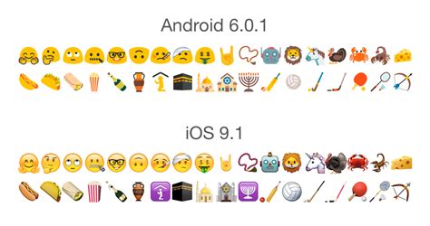 Android 6.0.1 Emoji Changelog