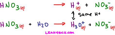 sulfuric acid and potassium hydroxide