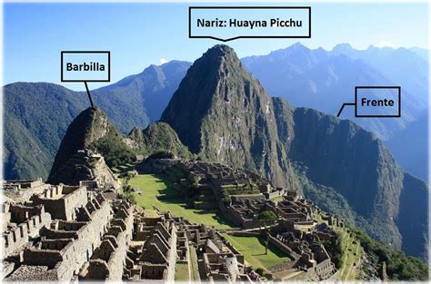 DA VÉRTIGO HUAYNA PICCHU ? Peligros y otras preguntas