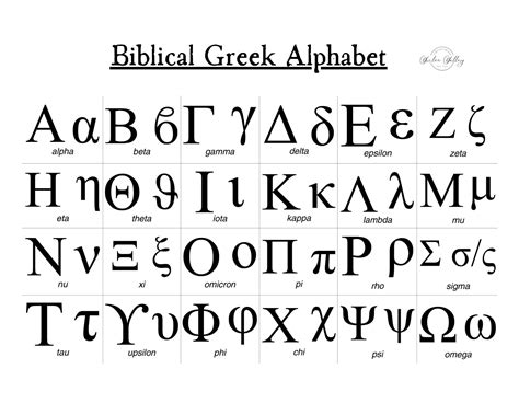 Stunning Biblical Greek Alphabet Print Wall Art High Quality Language - Etsy