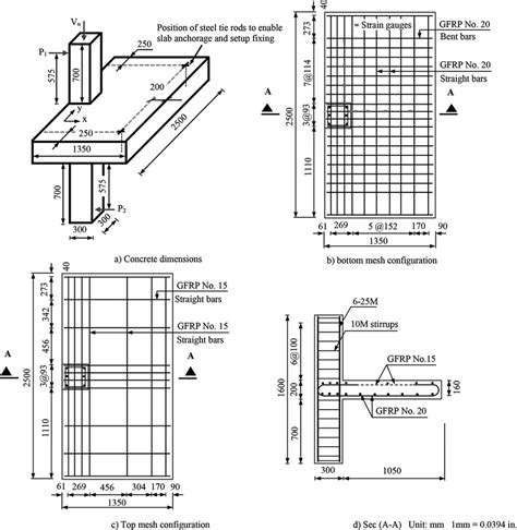 Shear In Reinforced Concrete Slabs Under Concentrated Loads, 44% OFF