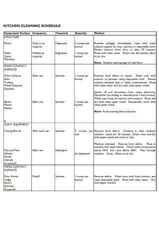 39+ SAMPLE Kitchen Schedules in PDF | MS Word