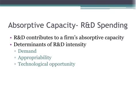 PPT - Absorptive Capacity- R&D Spending PowerPoint Presentation - ID:2922826