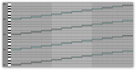 The Shepard tone: How it works and how to make your own - Blog | Splice | Shepard tone, Make ...