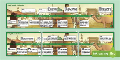 Early Islamic Civilization Timeline (teacher made)