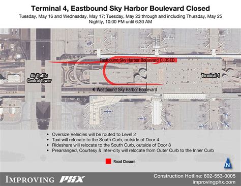 Employee Parking | Phoenix Sky Harbor International Airport