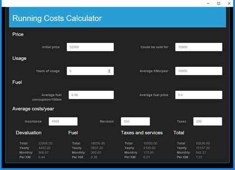 Car Running Costs Calculator