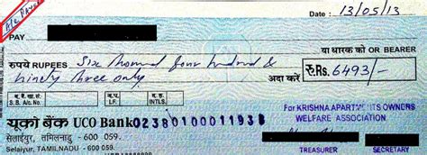 Types of Cheque in Indian Banking System - Features of Different Types of Cheques