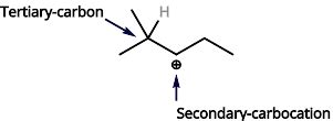 Hydride Shift: Types with Examples - PSIBERG