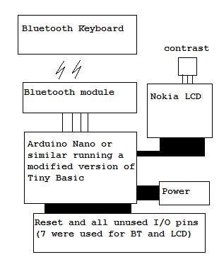 Connecting a bluetooth keyboard to an arduino - Programming Questions ...