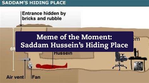 Saddam Hussein Hiding Spot