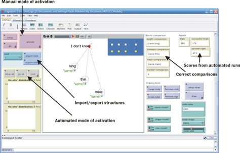 A screenshot of the computer model and its main components. | Download ...