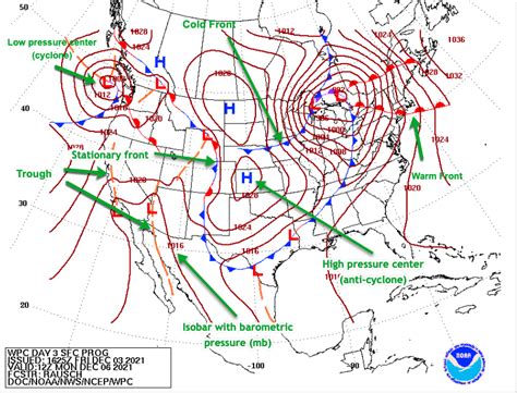 Surface Analysis Chart Explained