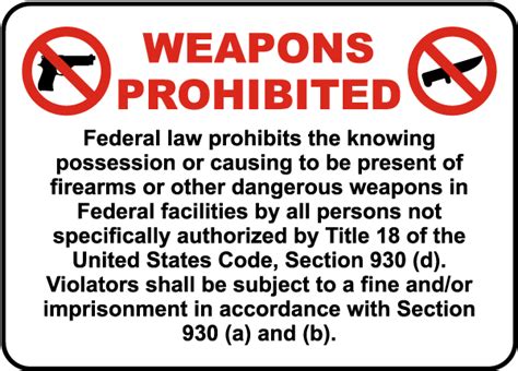 Federal Facilities Weapons Prohibited Sign F7168 - by SafetySign.com