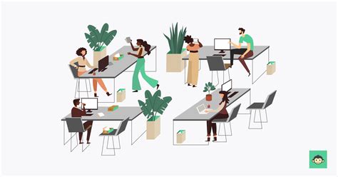 9 Types of work environments you need to know with examples