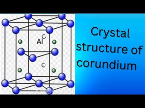 STRUCTURE OF CORUNDUM (Al2O3)| CRYSTAL STRUCTURES|CHEMISTRY. - YouTube