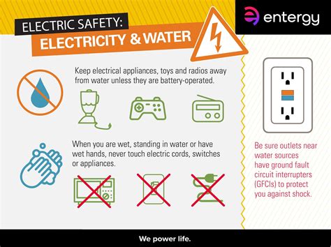 Electric safety: Electricity and water | Entergy Newsroom