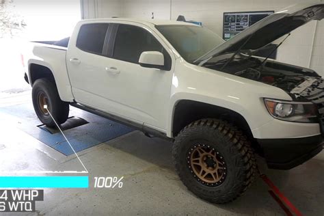 Supercharged V8-Powered Chevy Colorado Is A Thing Of Beauty | CarBuzz