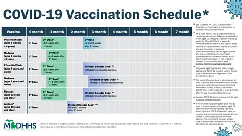 Newest Covid Vaccine Fall 2024 - Golda Kandace