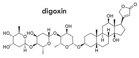 Cardiac glycoside poisoning (including digoxin) - EMCrit Project