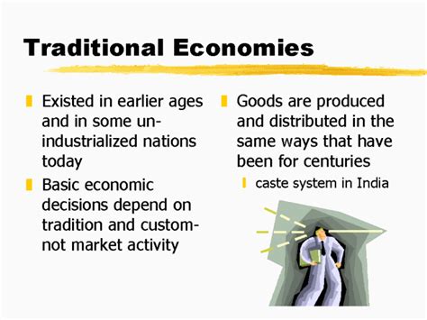 Traditional systems - Economics