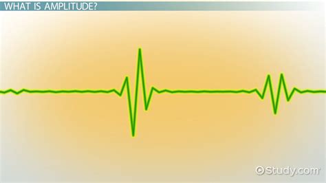 What is Amplitude? - Definition & Frequency - Video & Lesson Transcript | Study.com