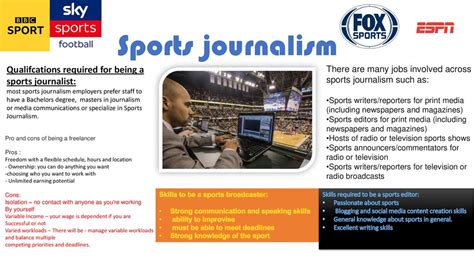 Sports journalism Qualifcations required for being a sports journalist ...