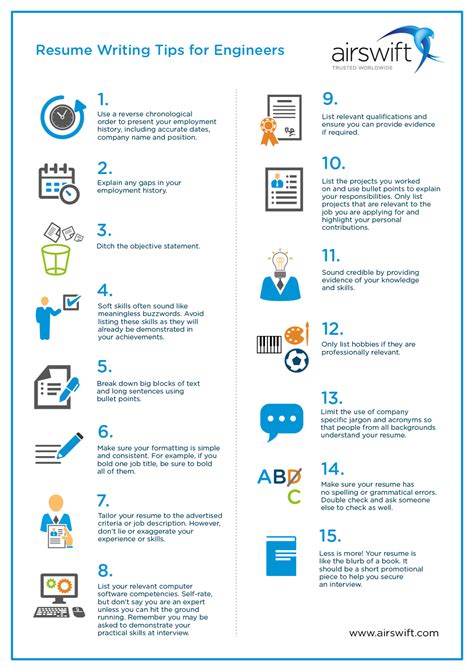 15 resume writing tips for engineers