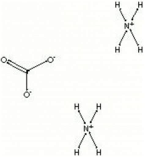 Ammonium carbonate - CAMEO