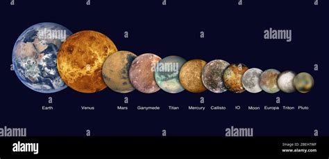 Number Of Moons On Mars