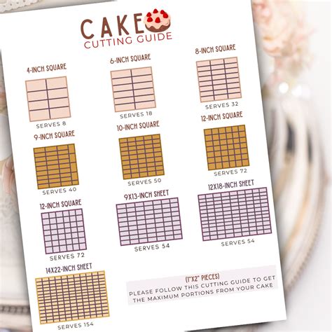 Cake Cutting Guide Printable