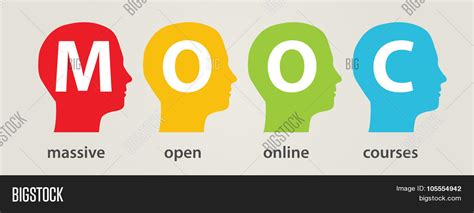 Mooc Heads Vector & Photo (Free Trial) | Bigstock