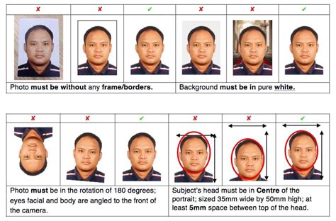 Malaysia Visa Photo Requirement as per 2023 | eVisa