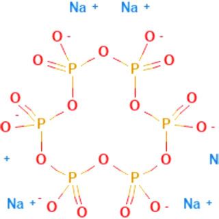 Chemical structure of Sodium hexametaphosphate [19]. | Download ...