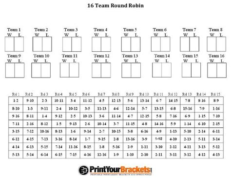 16 Team Round Robin Printable Tournament Bracket | Tournaments ...