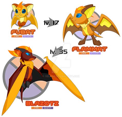 Fakemon: Fire Starter by https://www.deviantart.com/xelku9 on ...