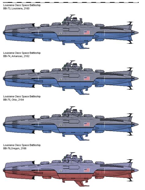 Space Battleship Yamato and other related drawings - Shipbucket