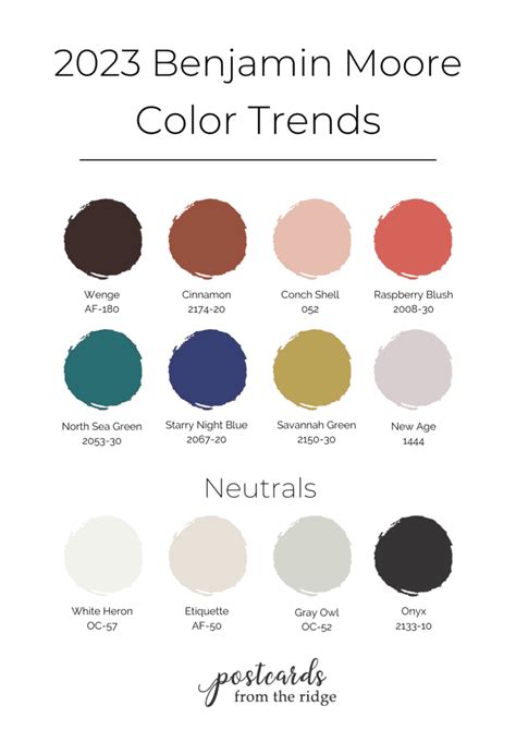 2023 Benjamin Moore Color of the Year and Trends | Paint color inspiration, Benjamin moore ...