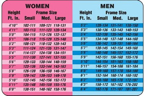 Calculator For BMI Find Your Body Mass Index RemoveandReplace 87840 | The Best Porn Website