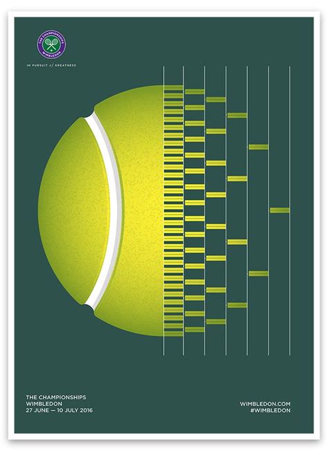 WIMBLEDON - Official Poster 2016 | Tennis posters, Wimbledon, Tennis