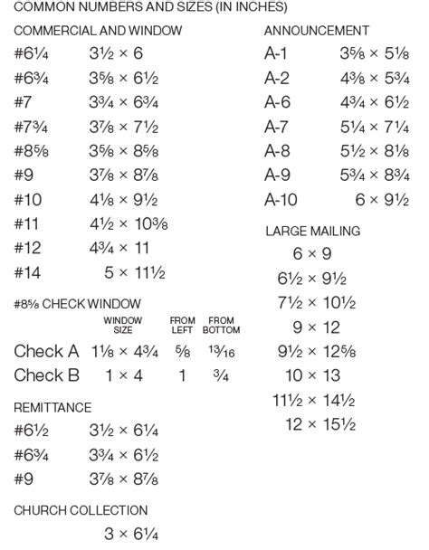 Envelope Size Chart